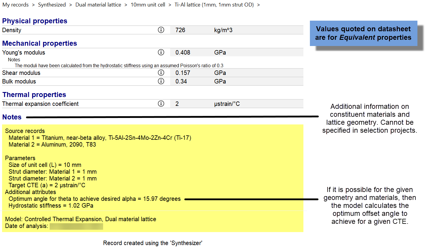 Values quoted on datasheet are for equivalent properties. The Notes section records information on constituent materials and lattice geometry. Cannot be specified in selection projects. If possible for the geometry and materials, the model calculates the optimum offset angle for a given CTE and records it in the Notes.