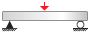 Simply supported, central load