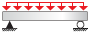 Simply supported, uniformly distributed load