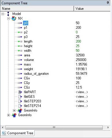 The ModelCenter Component Tree displays the results.