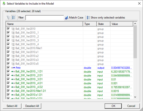 The variables displayed as a single list.