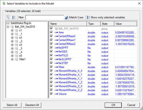 The variables displayed according to the hierarchy of the CAD model.