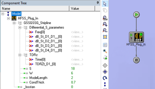 The HFSS component in ModelCenter.