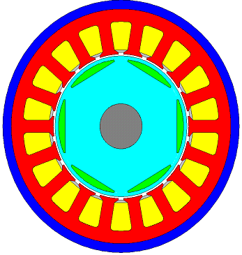 Rotor Type (BPM)