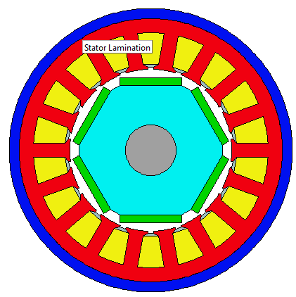 Rotor Type (BPM)