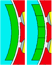 Inset Parallel Magnet Geometry