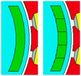 Embedded Parallel Magnet Geometry