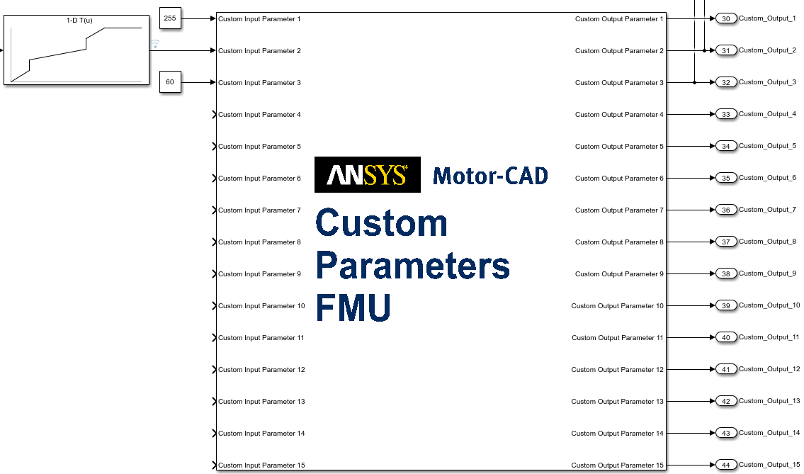 Custom Parameters FMU