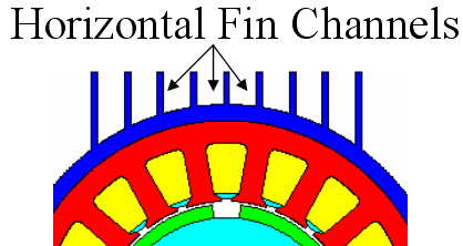 Horizontal Fin Channel [Natural Convection Correlation]
