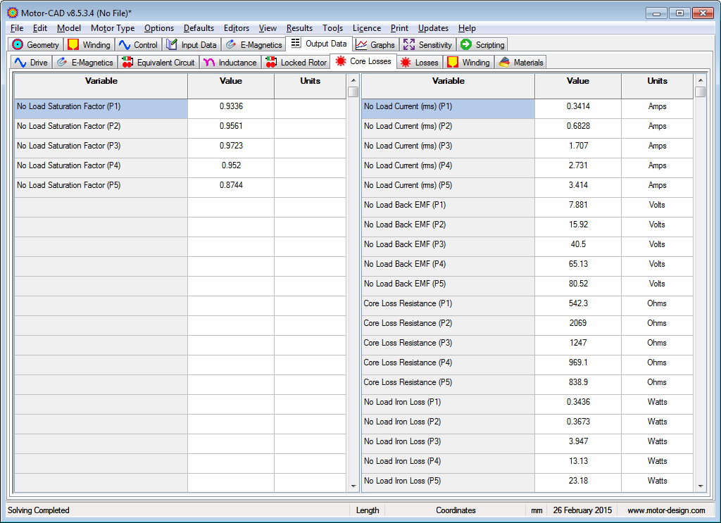 Core Losses [Induction Machine Output Data]