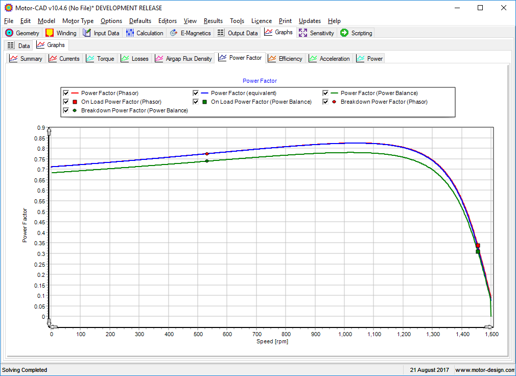 Power Factor [IM Graphs]