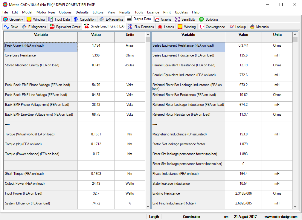 Single Load Point [Induction Machine Output Data]