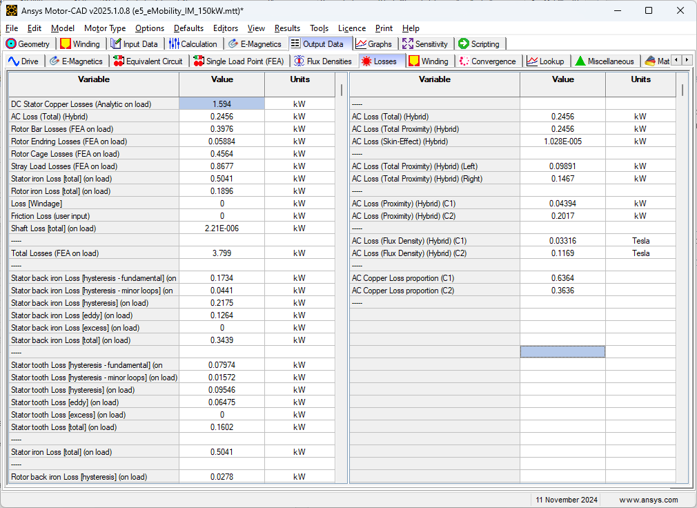 Losses [Induction Machine Output Data]