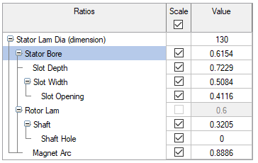 Machine Ratio Format Radial Ratio Editor