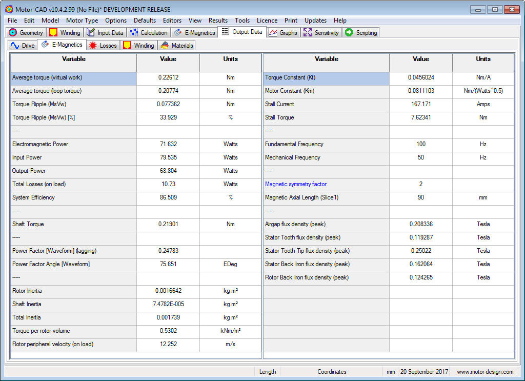 E-Magnetics [SRM Output Data]