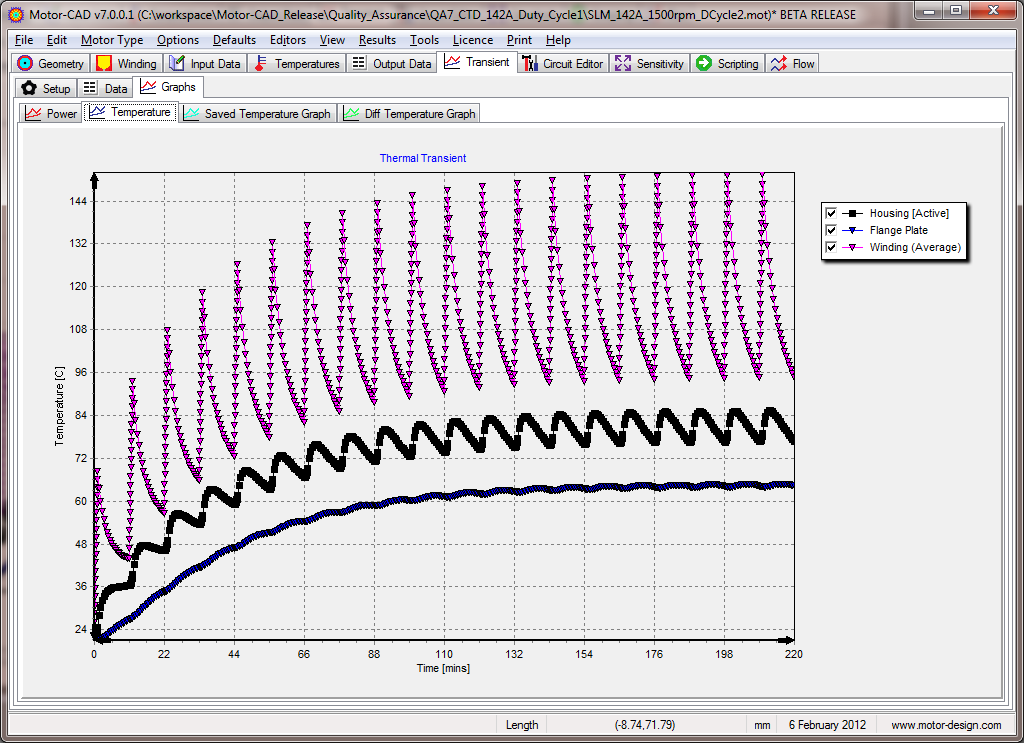 Transient Analysis Graph Transient Temperature Data