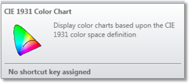 CIE 1931 Color Chart