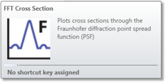 FFT Cross Section