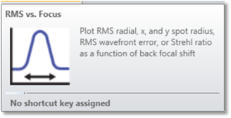 RMS vs. Focus