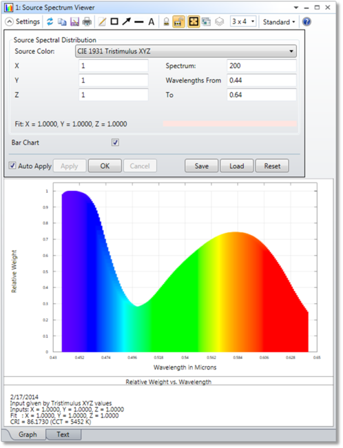 Spectrum File Sample Source Spectrum Plot
