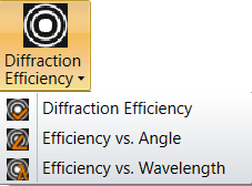 Ui Diffraction Diffraction Efficiency Analyses (sequential ui mode)