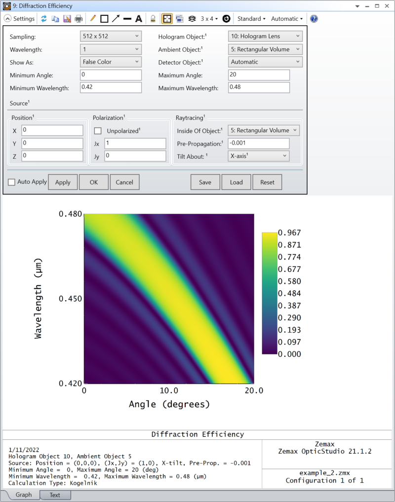 Ui Diffraction 衍射效率(非序列模式用户界面)(Diffraction Efficiency (non-sequential UI mode))
