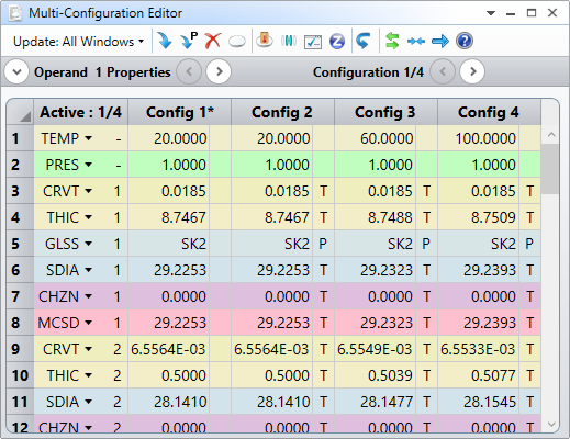 多重结构编辑器(Multiple Configuration Editor)