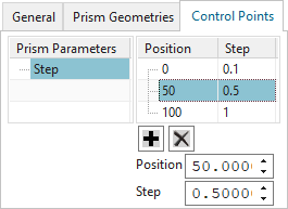 Defining the Light Guide Prisms