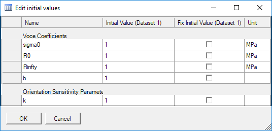 Edit initial values dialog