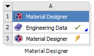 Material Designer Component System