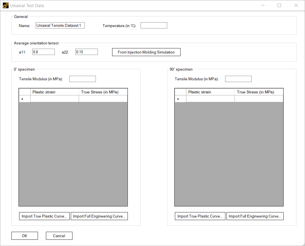 Uniaxial Dataset dialog