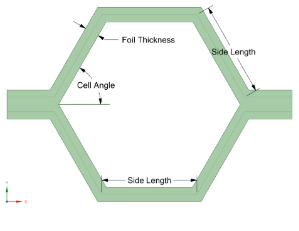 Expanded Honeycomb Geometry