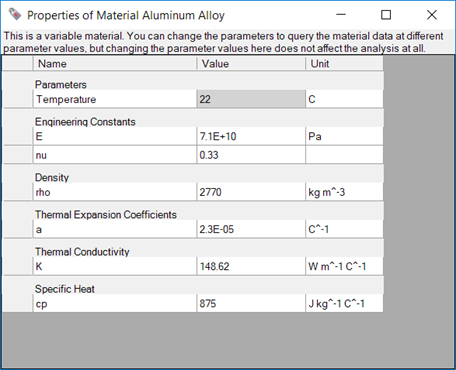 Material Properties Dialog