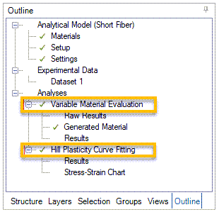 Outline of a complete Short Fiber Composite analysis