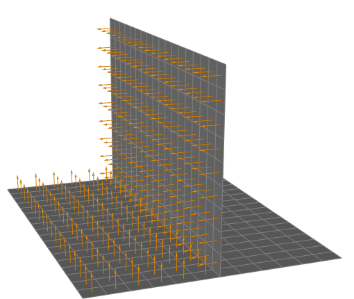 Visualization of the Element Normals