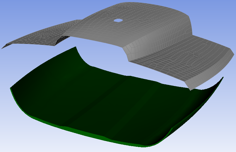 Core Geometry