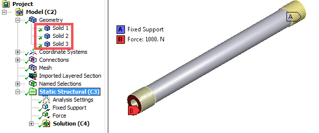 Assembly of Composite and Metal Solids