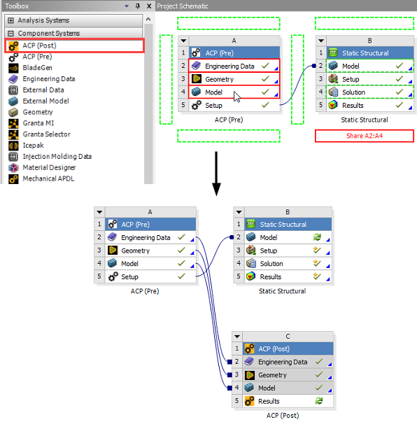 Step 1: Drag and Drop an ACP (Post) System on to an ACP (Pre) System