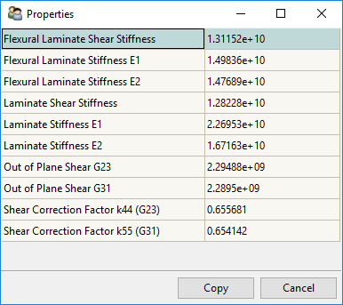 CLT Analysis - Laminate Engineering Constants