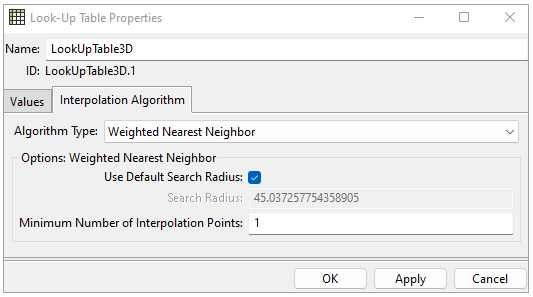 Look-Up Table Interpolation Parameters