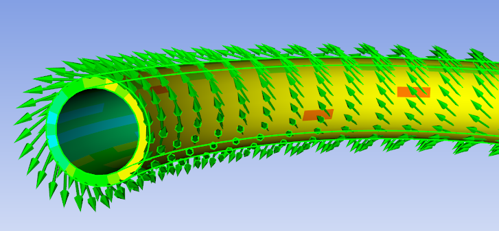 Filler Elements and Fiber Directions