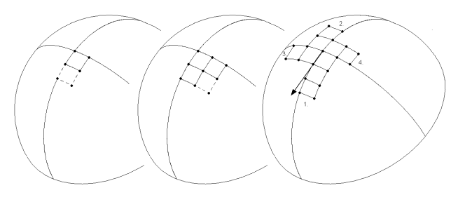 Draping Scheme