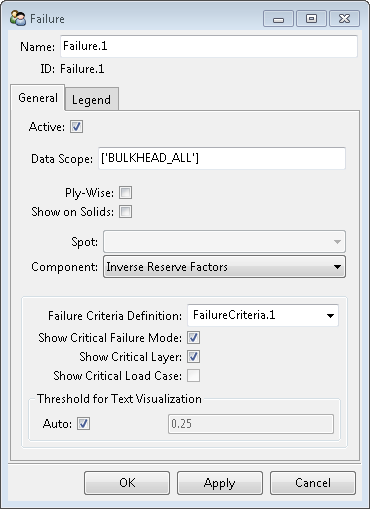 Activate the Failure Criteria Plot with Failure Mode and Critical Ply Information