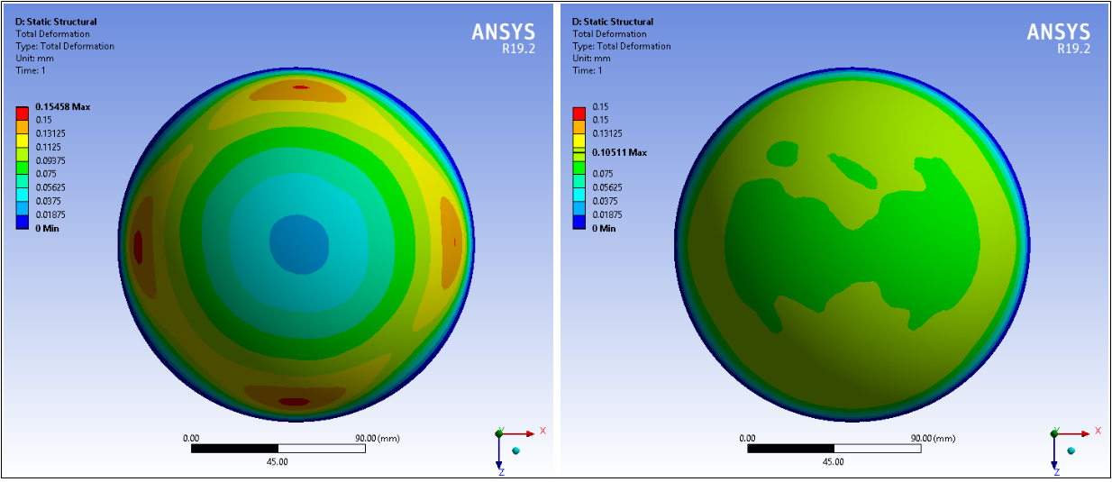 Deformation Plot (variable material on left, constant material on right)