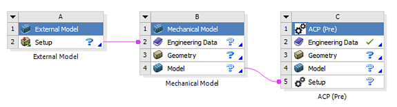 Import Volume Mesh from Third Party Application