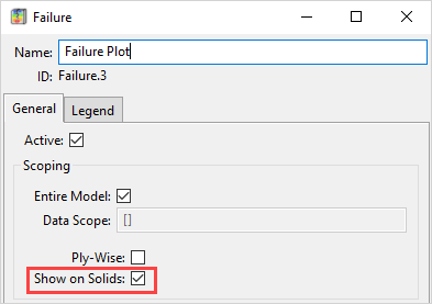 Failure Plot Dialog