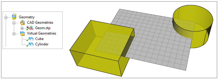 Example of Multiple Virtual Geometries