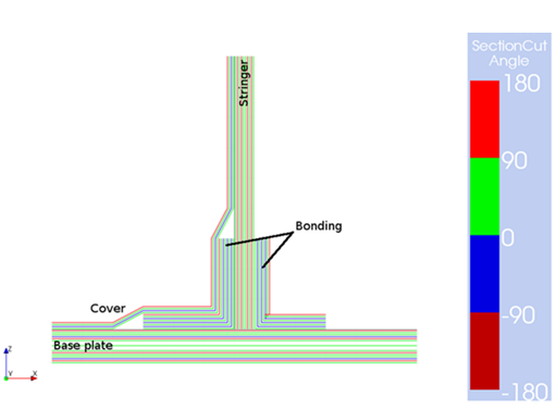 T-Joint Section Cut