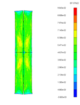 Simulation Results of 276 m/s Impact Velocity