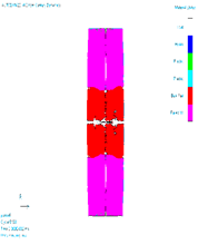 Simulation Results of 276 m/s Impact Velocity